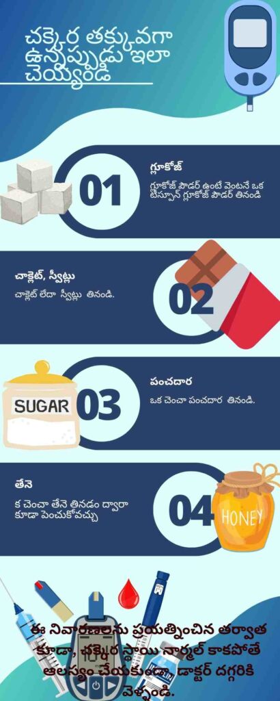 How to treat hypoglycemia in Telugu