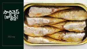 Calcium Rich Foods in Telugu-Canned Sardines-Fish